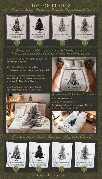 Christmas Family Tree Blanket | Woven Tapestry Personalized Family Gift Meaningful | Thoughtful Gift for Grandma Sentimental Gift for Family