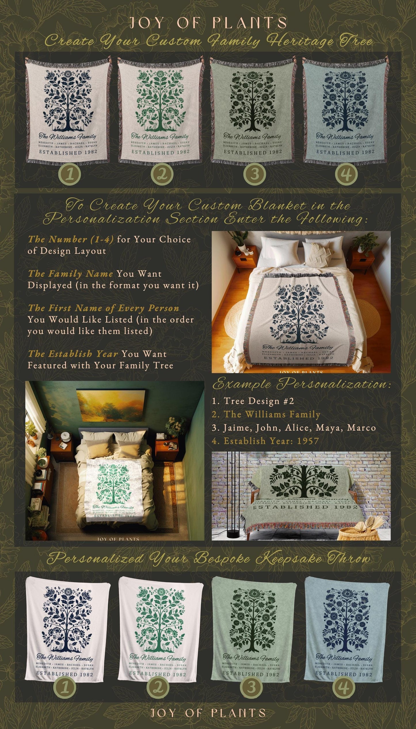 Vintage Folk Art Family Tree Blanket with Names Heritage Cottagecore Decor, Personalized Heirloom Tapestry Woven Throw Custom Nostalgic Gift