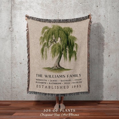 Meaningful Family Blanket Custom | Family Tree Gift Personalized Mother's Day Custom Blanket for Grandparents Sentimental Family Name Gift |