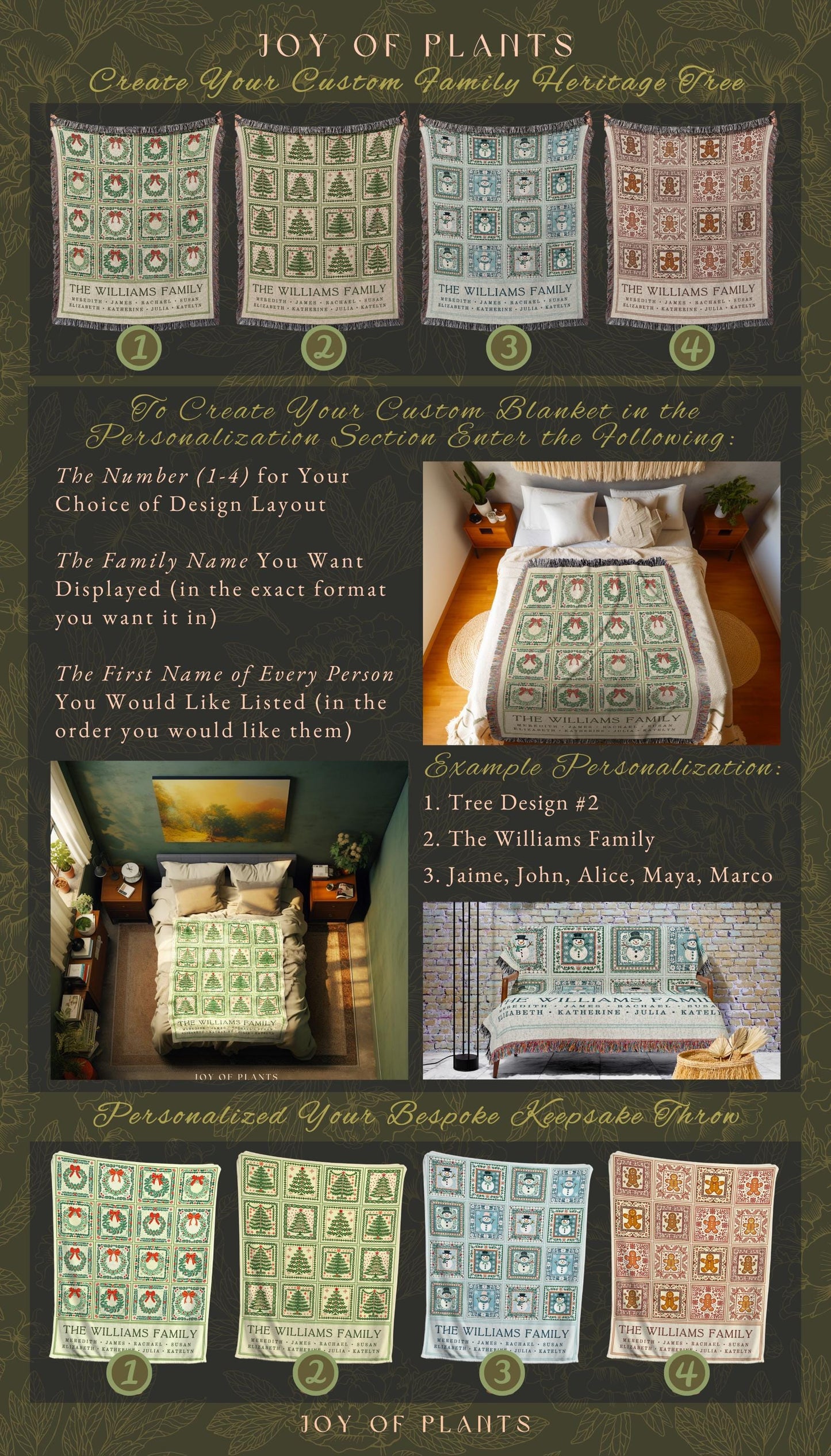 Personalized Family Tree Christmas Woven Throw Blanket | Festive Patchwork Folk Art Tapestry Wall Hanging Custom Sentimental Gift with Names