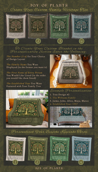 Deep Sage Green Family Tree Blanket Woven Art | Personalized Heritage Tapestry Custom Grandparent Gift Sentimental Last Name Gift from Kids