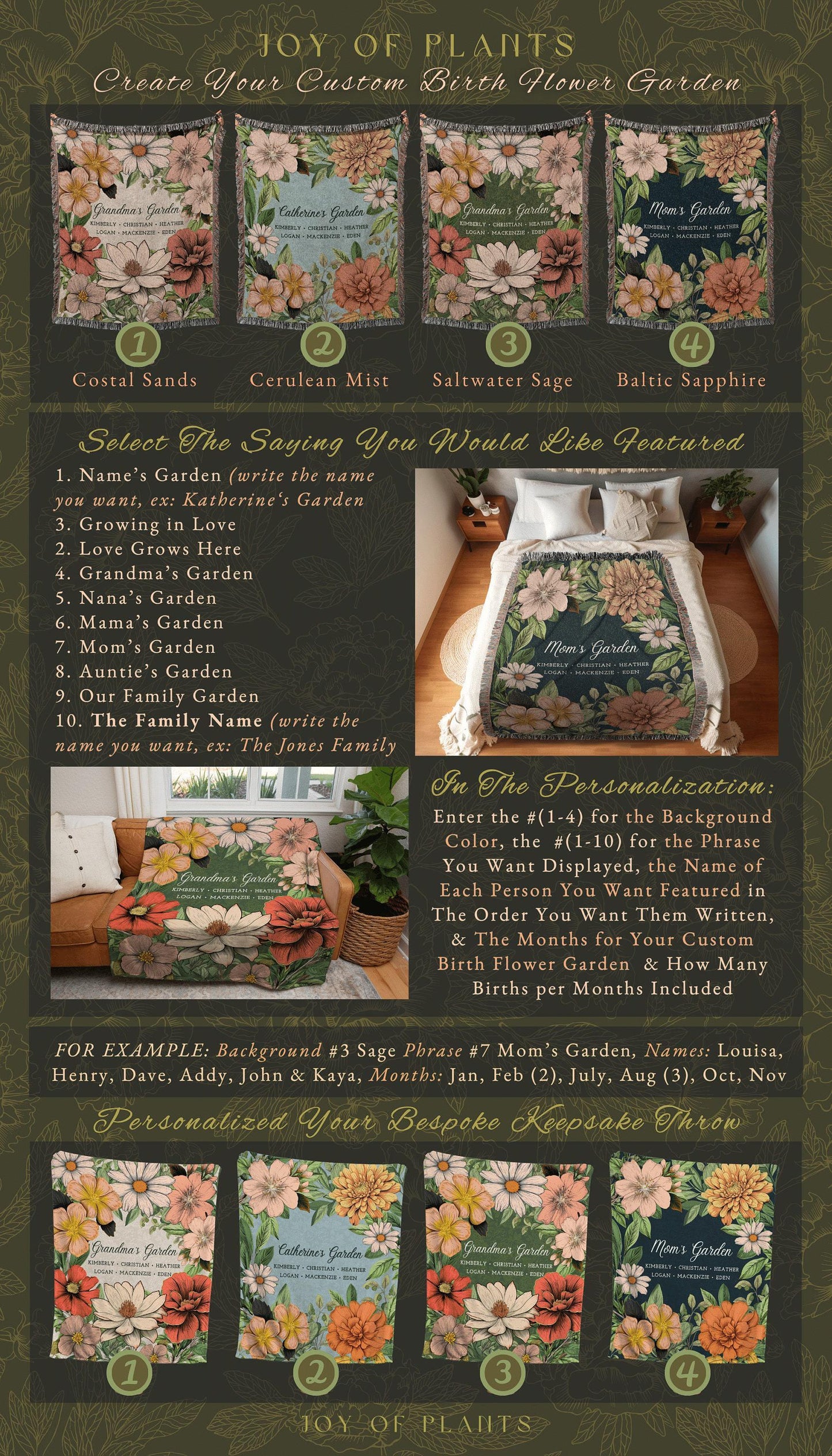 Grandma's Garden Birth Flower Blanket | Gift for Grandparents Custom Family Name Blanket Personalized Birth Month Flower Throw Blanket Woven