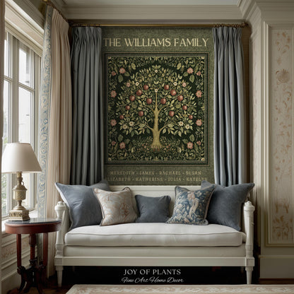 Deep Sage Green Family Tree Blanket Woven Art | Personalized Heritage Tapestry Custom Grandparent Gift Sentimental Last Name Gift from Kids