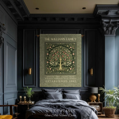 Deep Sage Green Family Tree Blanket Woven Art | Personalized Heritage Tapestry Custom Grandparent Gift Sentimental Last Name Gift from Kids
