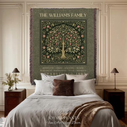 Deep Sage Green Family Tree Blanket Woven Art | Personalized Heritage Tapestry Custom Grandparent Gift Sentimental Last Name Gift from Kids