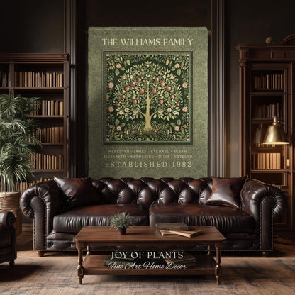Deep Sage Green Family Tree Blanket Woven Art | Personalized Heritage Tapestry Custom Grandparent Gift Sentimental Last Name Gift from Kids