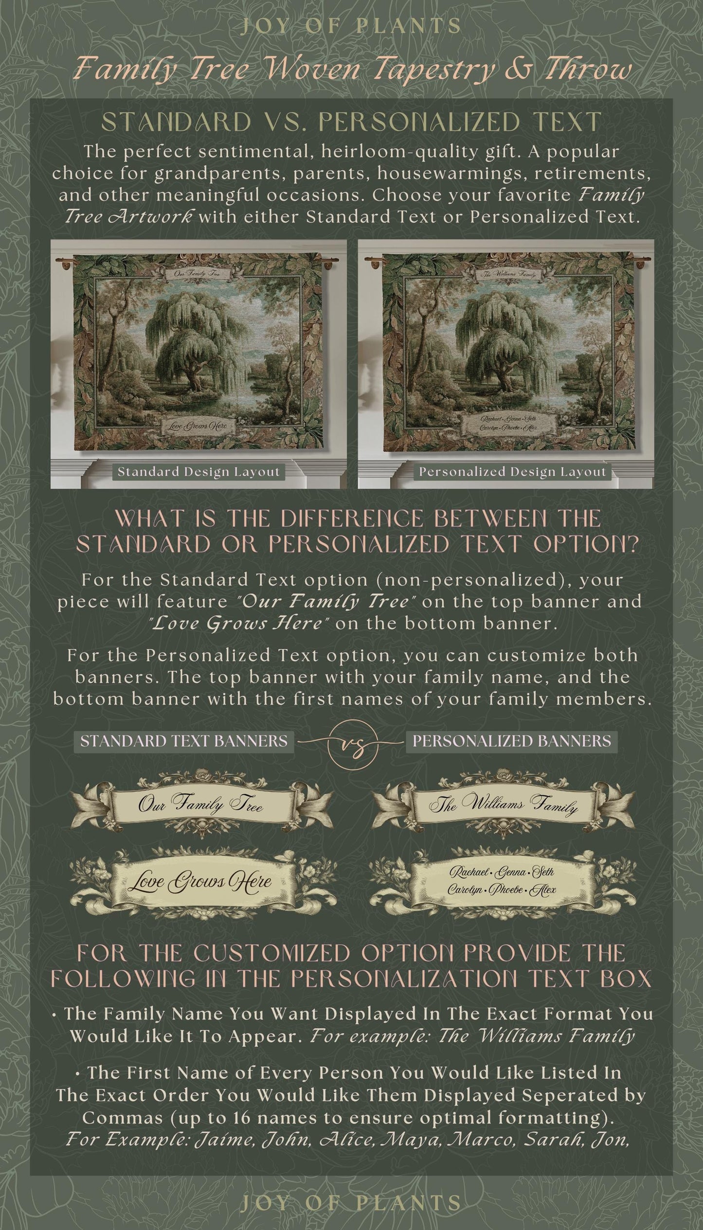 Heirloom Style Custom Weeping Willow Verdure Family Tree Woven Tapestry, Romantic Countryside Wall Hanging Generational Heritage Textile Art