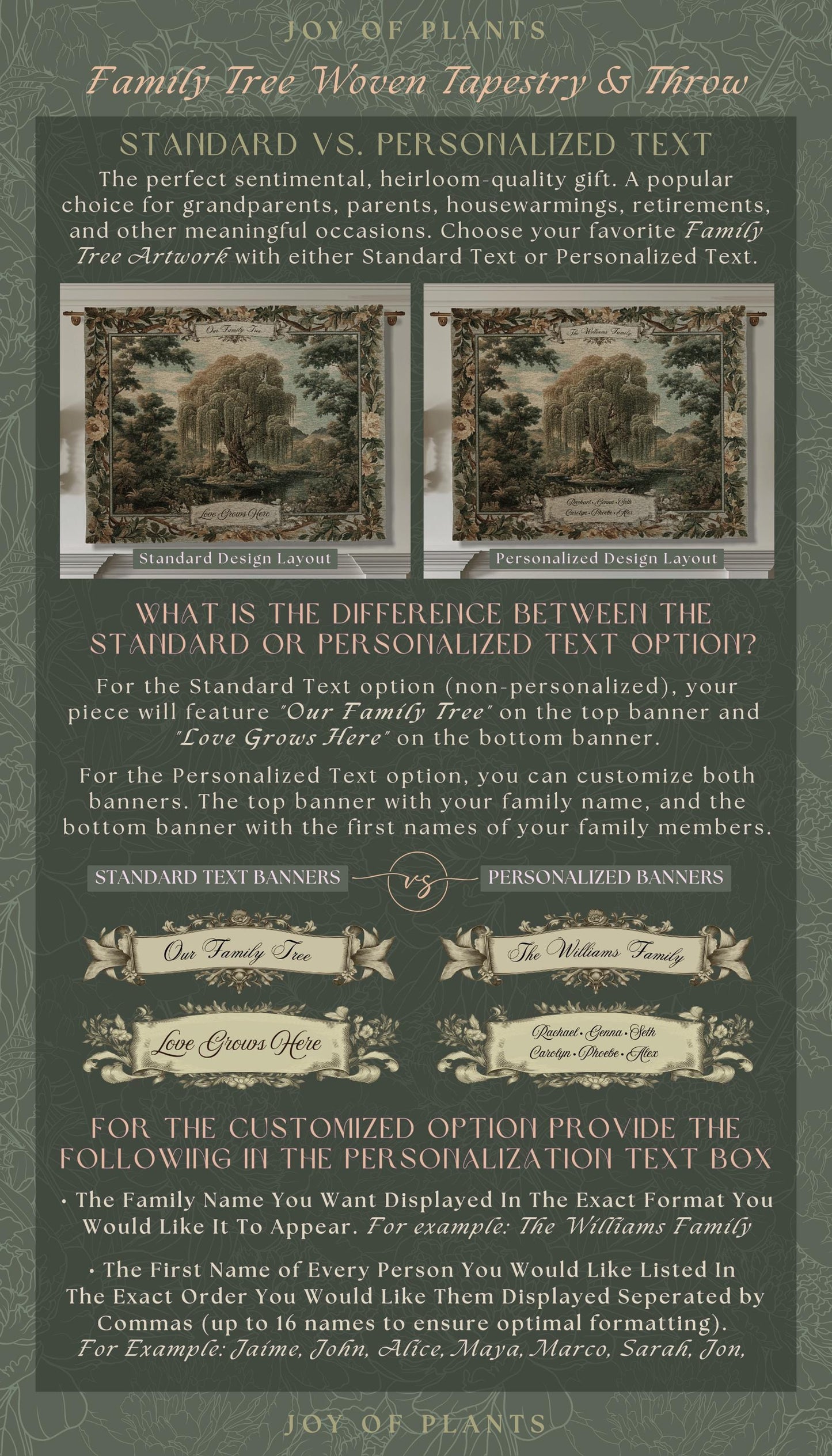 Traditional Woven Custom Family Tree Sentimental Gift | Floral Victorian Verdure Tapestry Throw Personalized Heirloom Elegant Willow Artwork