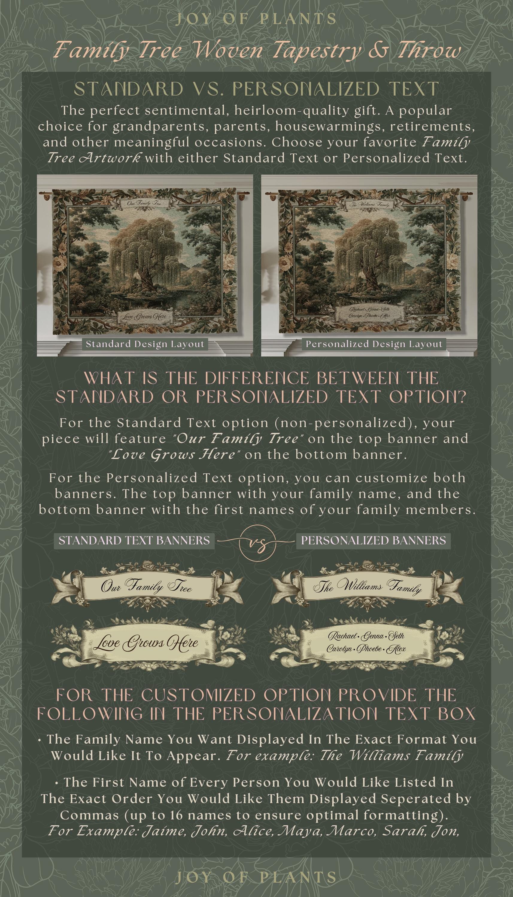 Traditional Woven Custom Family Tree Sentimental Gift | Floral Victorian Verdure Tapestry Throw Personalized Heirloom Elegant Willow Artwork