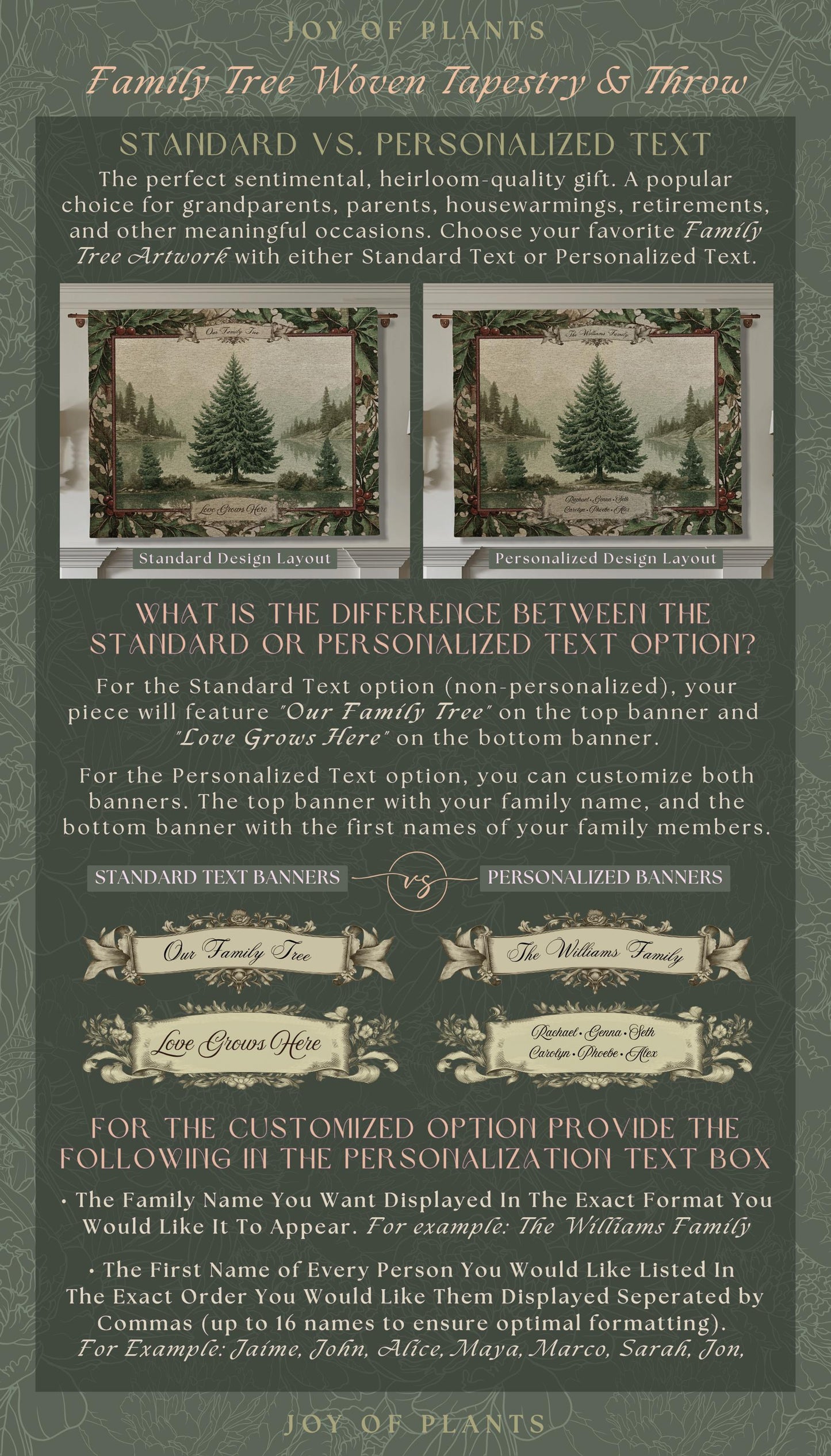 Christmas Traditions Custom Woven Wall Art | Personalized Heritage Tapestry Nostalgic Evergreen Landscape Family Heirloom Sentimental Decor