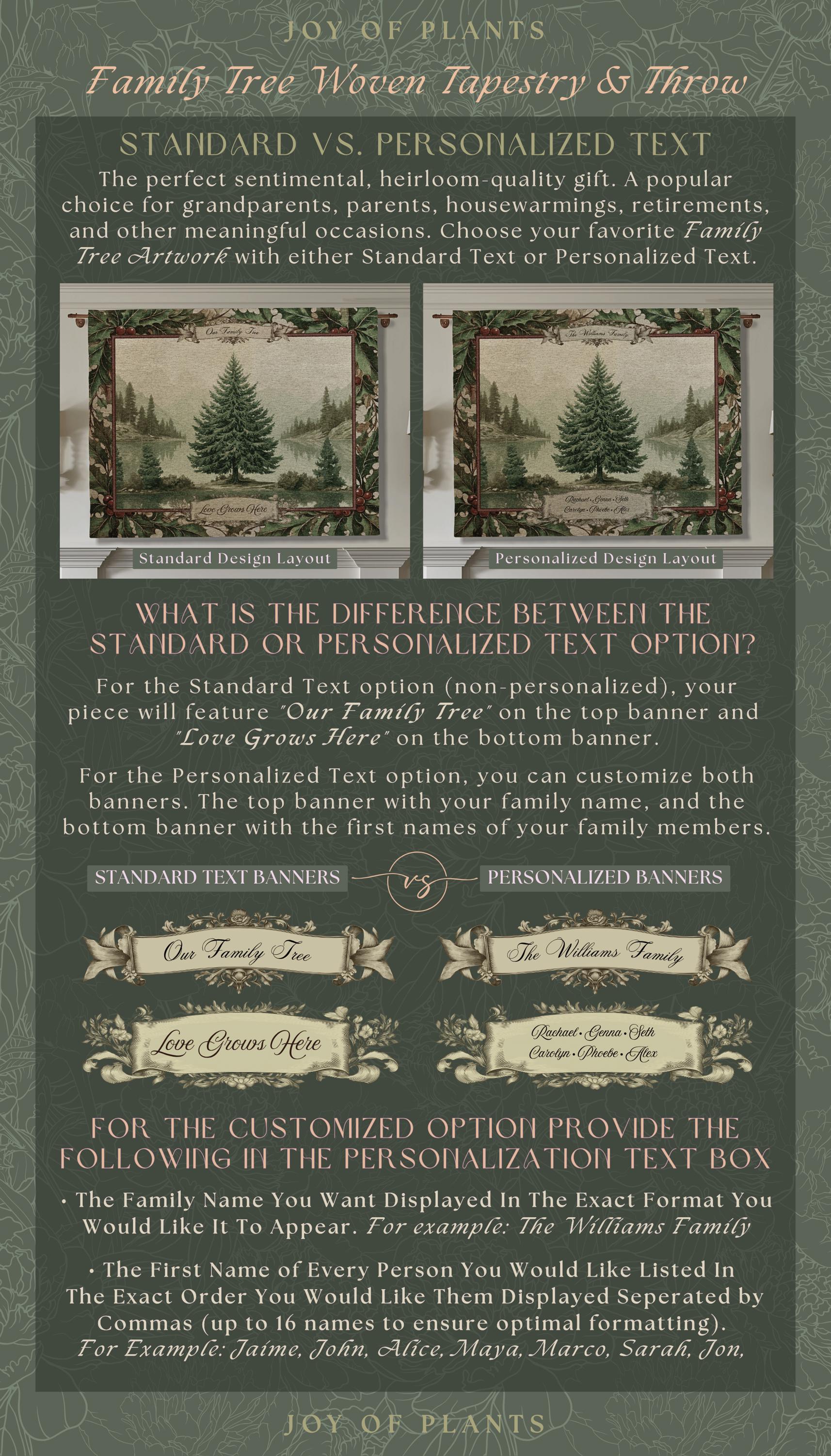 Christmas Traditions Custom Woven Wall Art | Personalized Heritage Tapestry Nostalgic Evergreen Landscape Family Heirloom Sentimental Decor