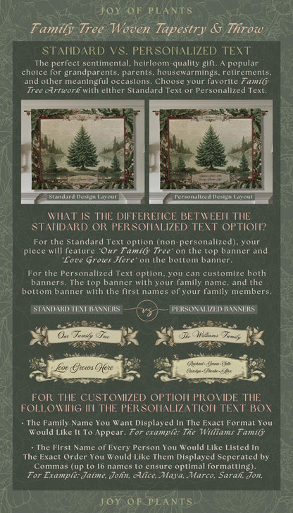 Christmas Traditions Custom Woven Wall Art | Personalized Heritage Tapestry Nostalgic Evergreen Landscape Family Heirloom Sentimental Decor