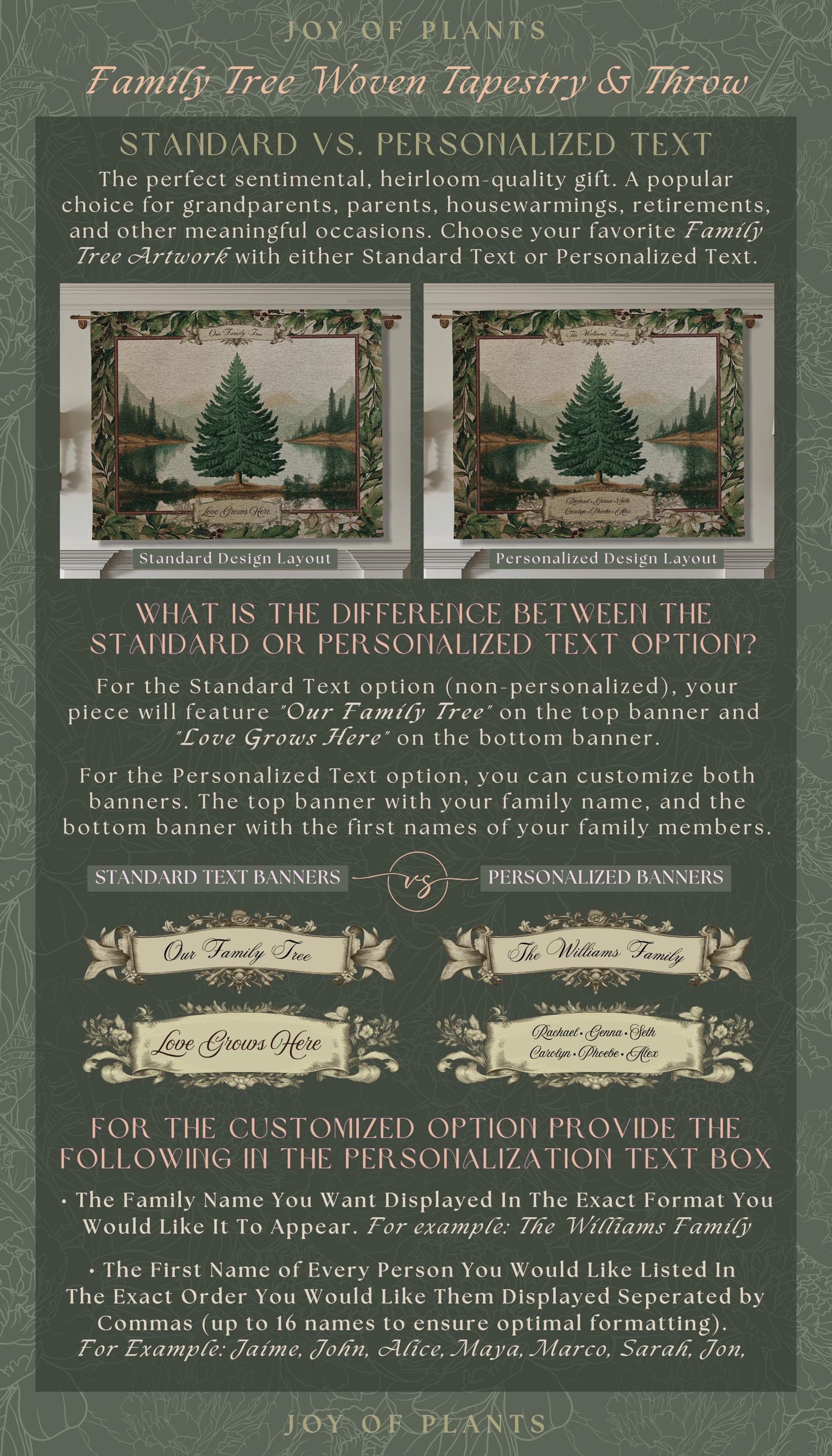 Nostalgic Holiday Tree Tapestry Custom Family Name | Personalized Pine Tree Rust Elegance Christmas Traditional Home Meaningful Woven Throw