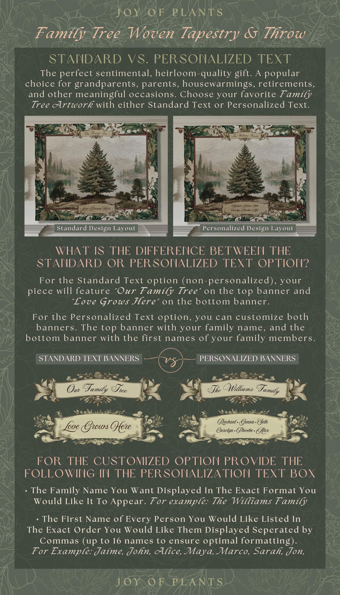 Family Legacy Custom Winter Woodland Woven Wall Hanging Personalized Names Nostalgic Tapestry Throw Ancestral Tree Art Holiday Keepsake Gift