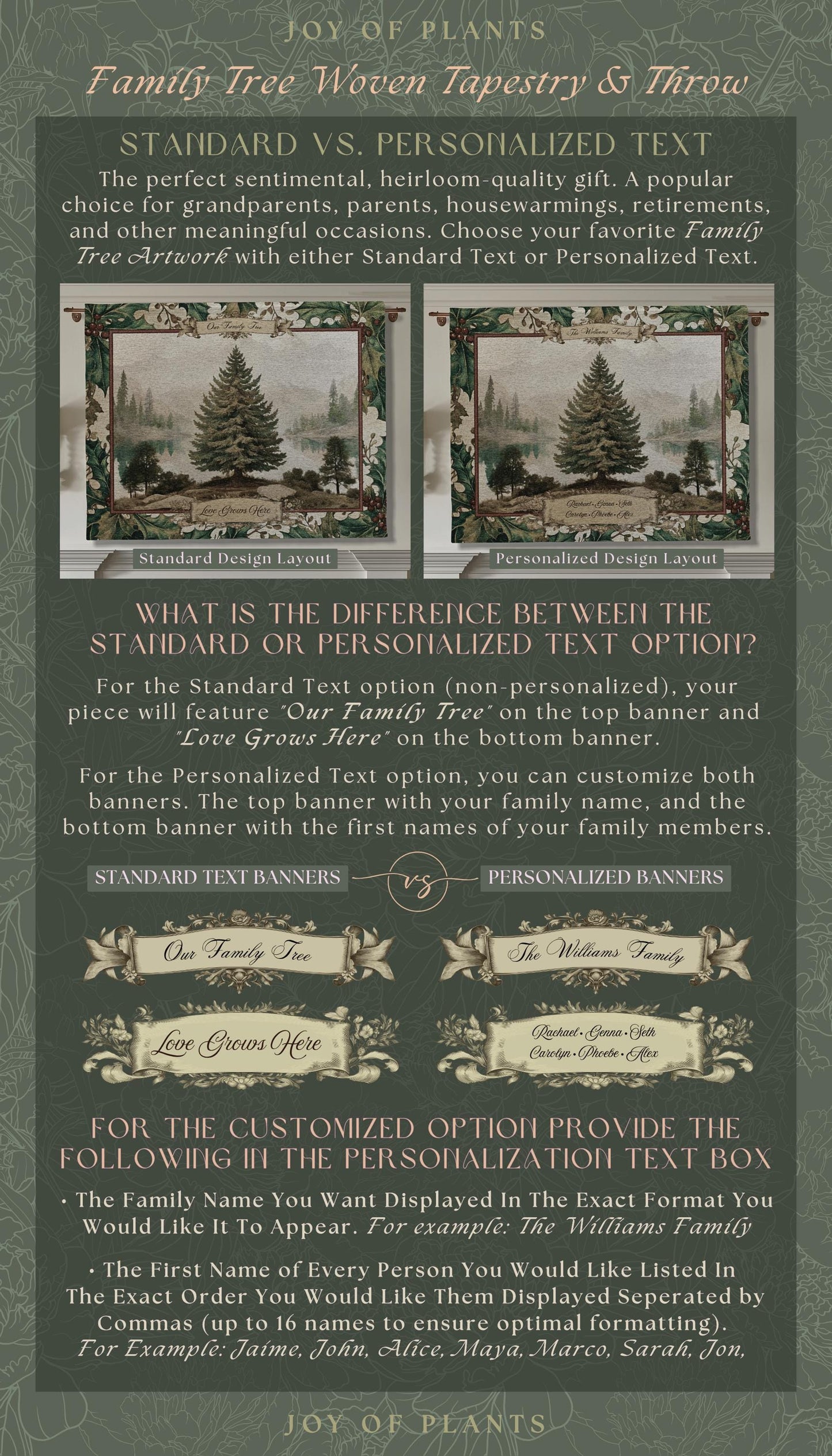 Family Legacy Custom Winter Woodland Woven Wall Hanging Personalized Names Nostalgic Tapestry Throw Ancestral Tree Art Holiday Keepsake Gift