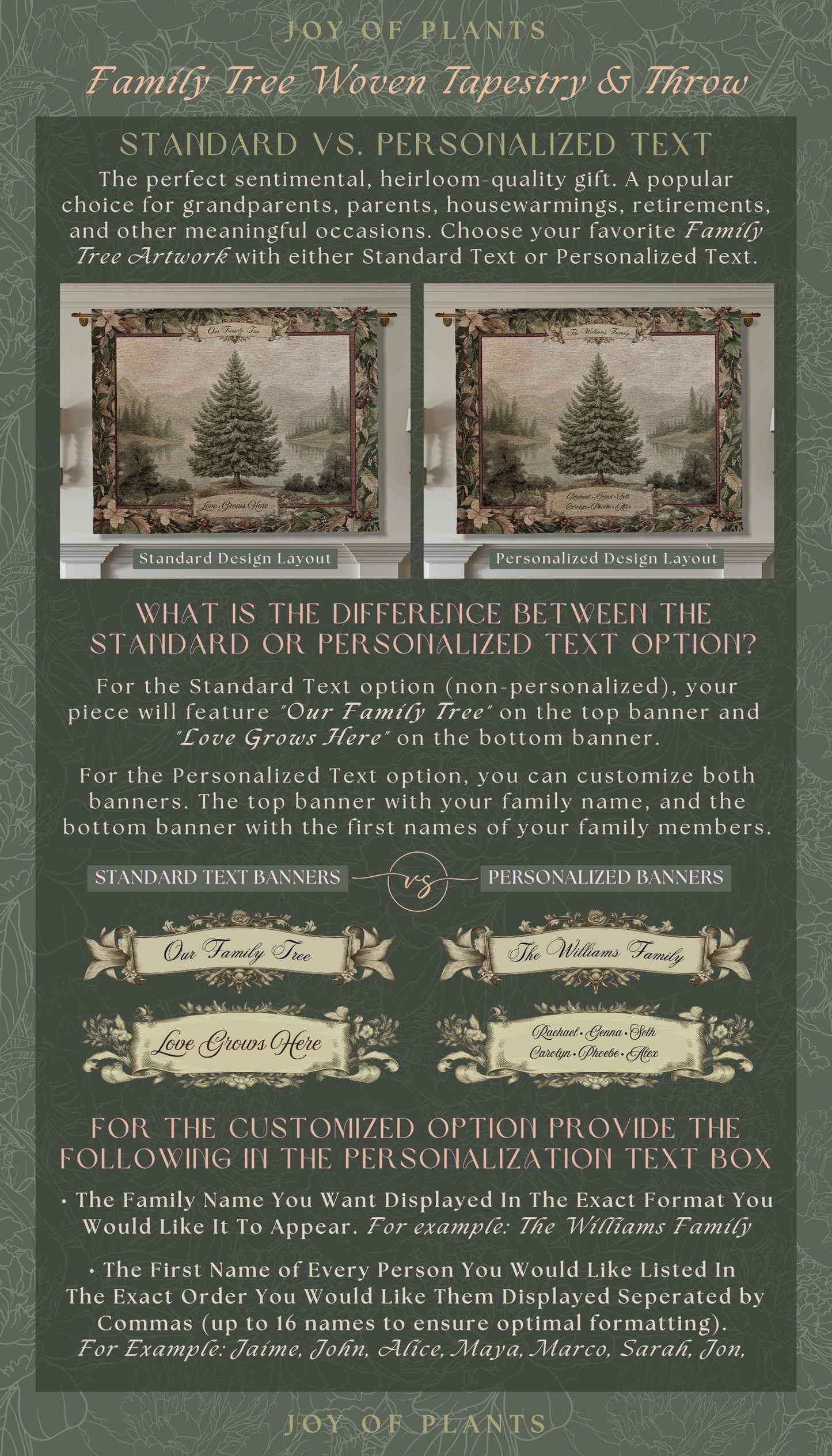 Personalized Family Keepsake Heritage Holiday Tapestry with Names Gift | Custom Heirloom Throw Blanket Scenic Evergreen Woven Wall Hanging