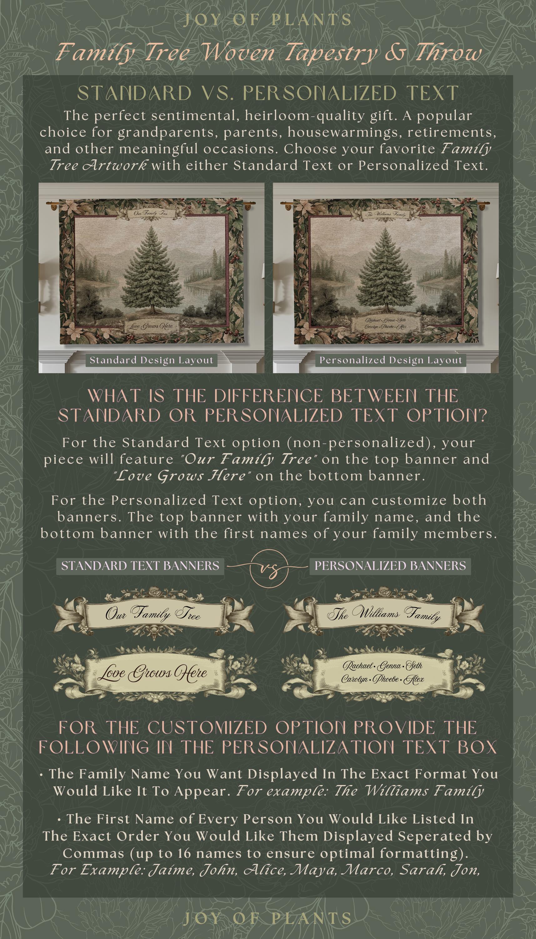 Personalized Family Keepsake Heritage Holiday Tapestry with Names Gift | Custom Heirloom Throw Blanket Scenic Evergreen Woven Wall Hanging
